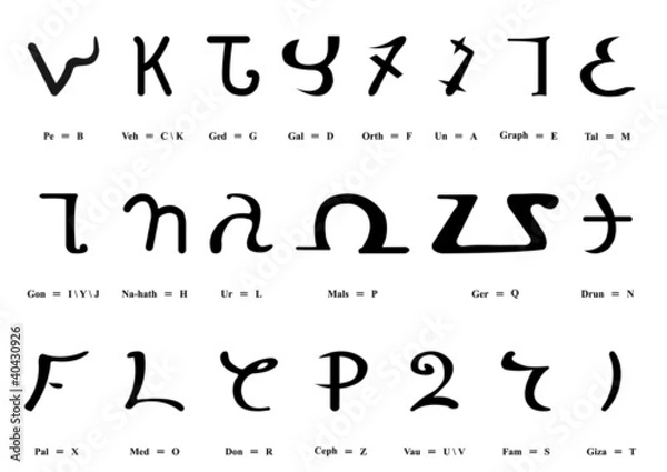Obraz Alphabet enochien (Minuscules)