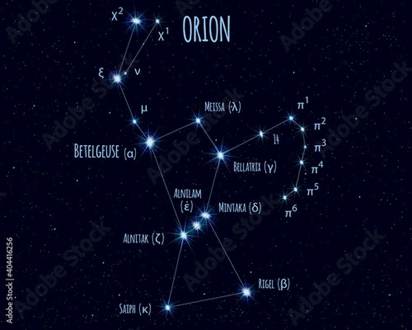 Obraz Orion constellation, vector illustration with the names of basic stars against the starry sky