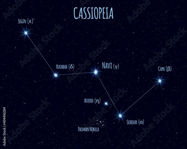 Obraz Cassiopeia constellation, vector illustration with the names of basic stars against the starry sky