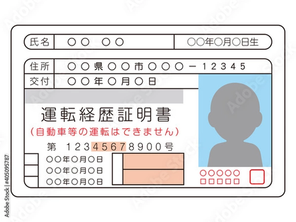Fototapeta 運転経歴証明書