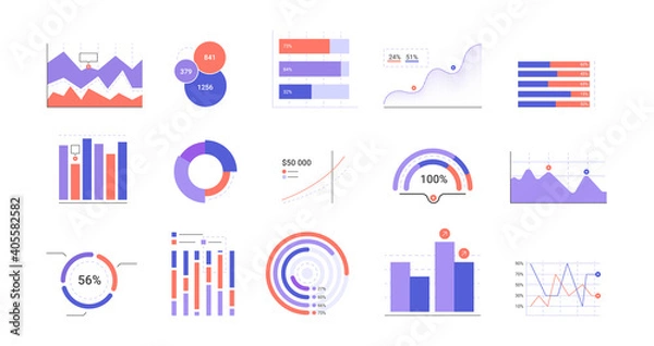 Obraz Set of simple infographic graphs and charts. Data visualization. Statistics and business presentations. Vector flat illustration.