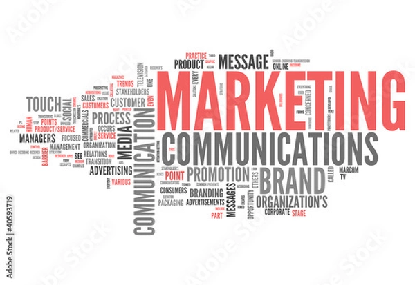 Obraz Word Cloud "Marketing Communications"