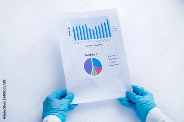 Fototapeta schedule of the incidence of covid-19 in the hands of a doctor