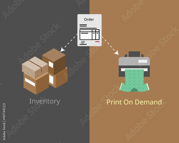 Obraz drop shipping service for print on demand compare to normal store with lot of stocks vector