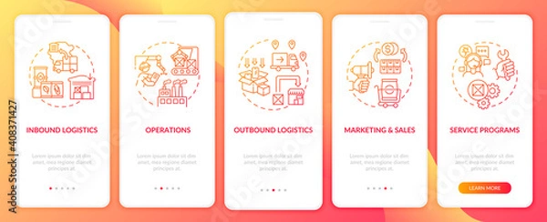 Obraz Value chain components red onboarding mobile app page screen with concepts. Operations optimization walkthrough 5 steps graphic instructions. UI vector template with RGB color illustrations