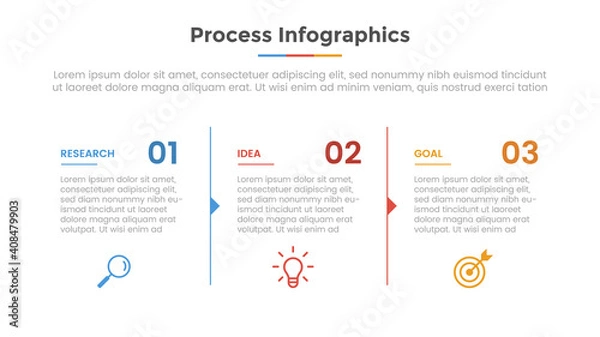Obraz process infographic with 3 list point and modern flat style template slide for presentation