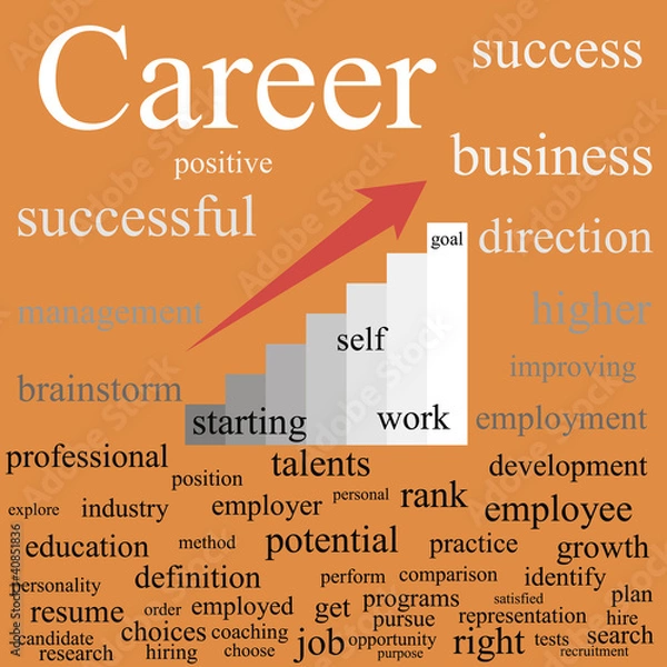Obraz Career. Tag cloud. EPS10