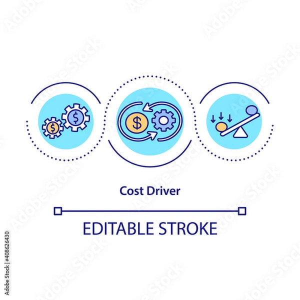 Fototapeta Cost driver concept icon. Unit of activity that causes change in activitys value. Money management idea thin line illustration. Vector isolated outline RGB color drawing. Editable stroke