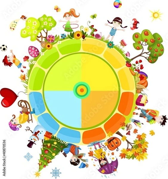 Obraz seasons of the year