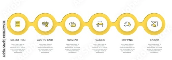 Obraz Concept of shopping process with 6 successive steps. Six colorful graphic elements. Timeline design for brochure, presentation, web site. Infographic design layout.