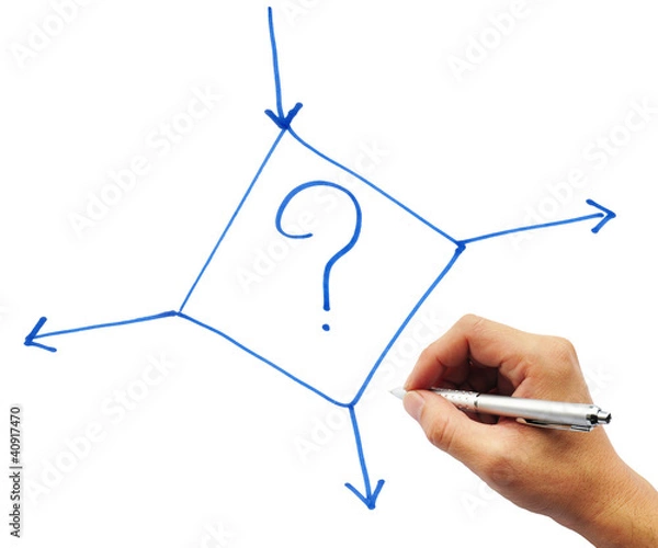 Obraz Decision making