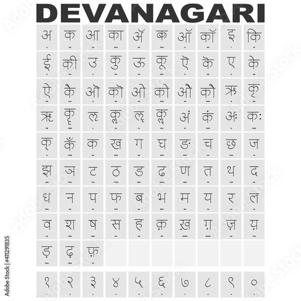 Obraz vector icon set with Devanagari Alphabet for your project