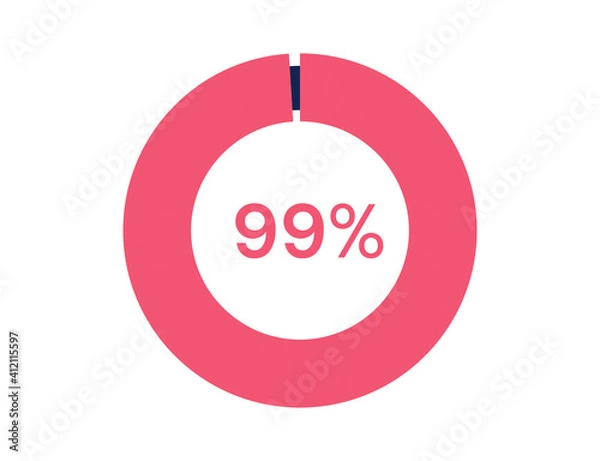 Obraz 99% circle diagrams Infographics vector, 99 Percentage ready to use for web design