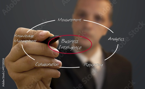 Obraz Business Inteligence