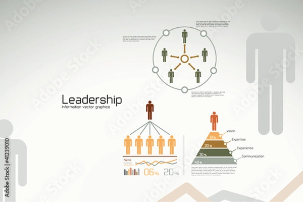 Obraz Leadership infographics and statistics for business reports and