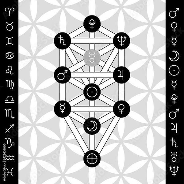 Fototapeta Tree of life with astrological symbols of planets on background of flower of life