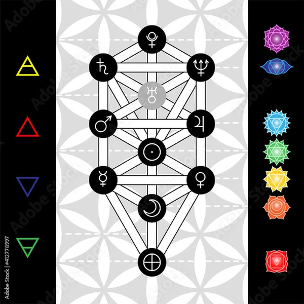 Fototapeta Tree of life with astrological symbols of planets, chakras and elements on background of flower of life