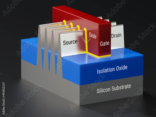 Obraz FinFET transistor structure. Side view. Fin field-effect transistor is an acvitve device of semiconductor chips. 3D render model.