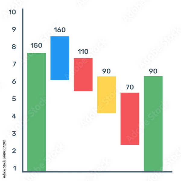 Fototapeta 
Download this editable flat icon of waterfall graph

