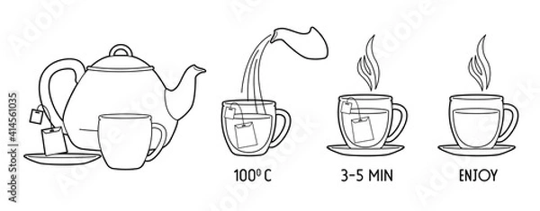 Fototapeta Elements of instruction for making tea bags.