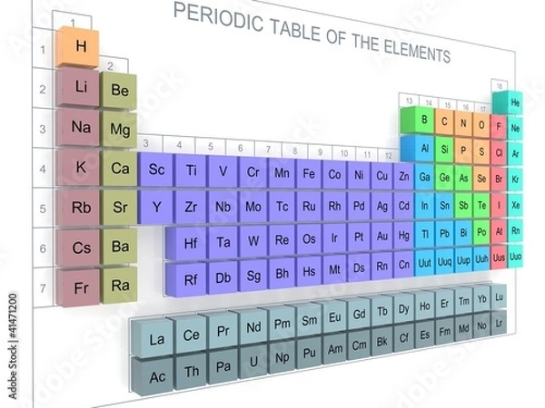 Fototapeta Periodic Table of the Elements - Mendeleev Table on wall