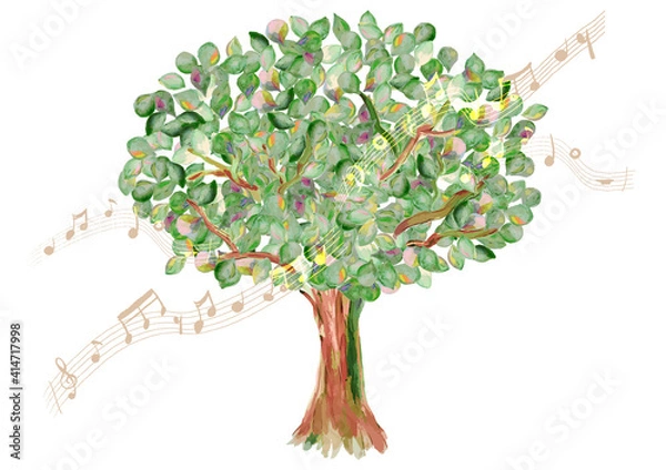 Obraz 新緑　背景素材　演奏会　音楽会　エコロジー　水彩画　樹木　木の手書きイラスト