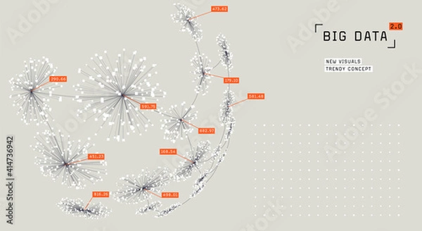 Obraz Abstract big data visualization. Cloud computing concept. Creative technology background. Information clustering.