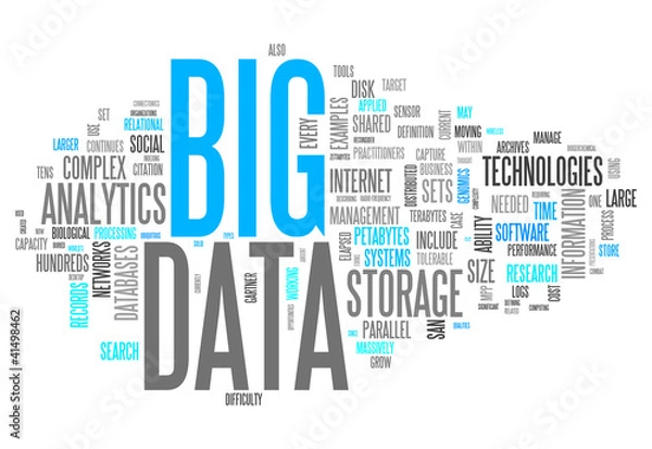 Obraz Word Cloud "Big Data"
