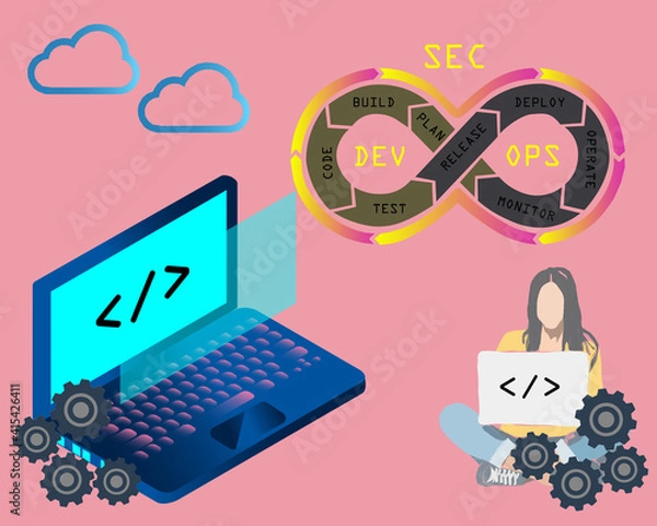 Obraz DevSecOps methodology of a secure software development process works. Cybersecurity concept. Vector Illustration