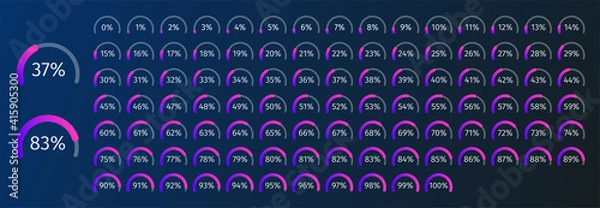 Fototapeta Set of circle percentage diagrams from 0 to 100 for infographics with blue and purple colors on dark background. Vector illustration.