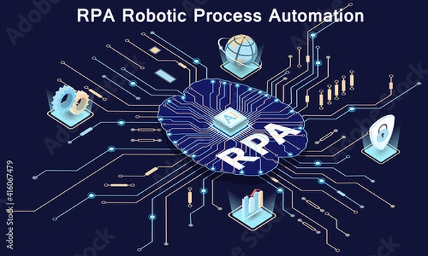 Obraz RPA Robotic Process Automation.