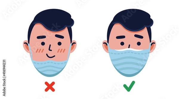 Fototapeta vector illustration, set of cartoon men, the rule of wearing a medical mask, coronavirus, how not to wear a mask

