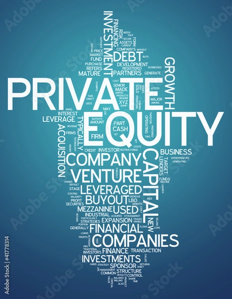 Obraz Word Cloud "Private Equity"