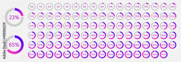 Fototapeta Set of circle percentage diagrams from 0 to 100 for infographics with blue and purple colors on light background. Vector illustration.