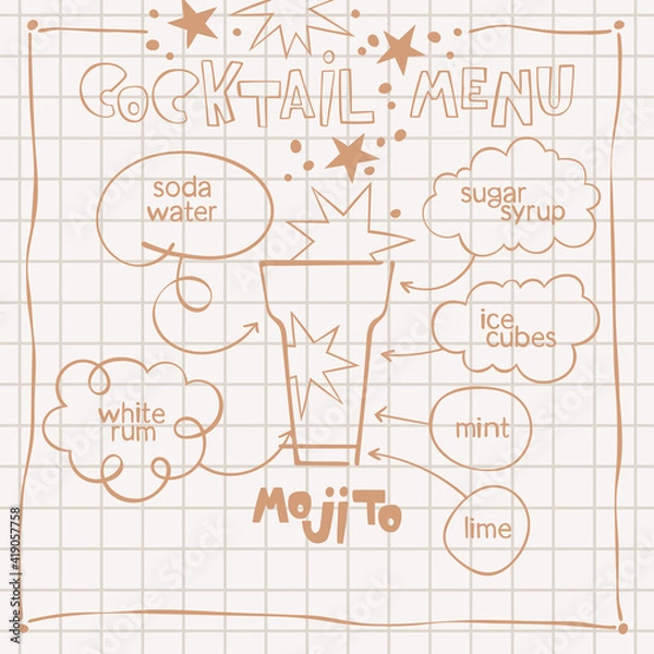 Fototapeta Mojito. Cocktail menu. Alcoholic cold drinks. Recipe. Lettering, arrows, dialog clouds. Stars and dots, blots. Gray checkered background. Isolated vector objects. Cartoon glass. 