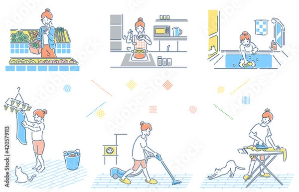 Obraz 家事をする人物セット　女性　イラスト
