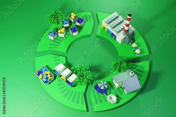 Fototapeta Circular economy concept. High angle 3D illustration of the cycle of manufacturing, consumption and recycling