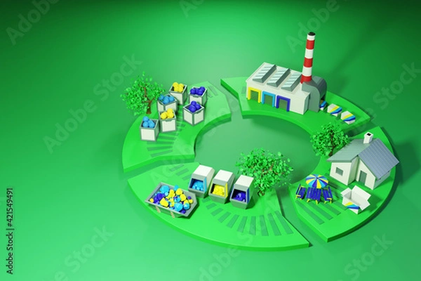 Fototapeta Circular economy concept. 3D illustration of the cycle of manufacturing, consumption and recycling