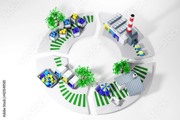 Fototapeta Circular economy concept. High angle 3D illustration of the cycle of manufacturing, consumption and recycling on white background