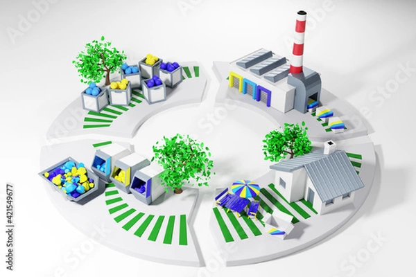 Fototapeta Circular economy concept. 3D illustration of the cycle of manufacturing, consumption and recycling on white background