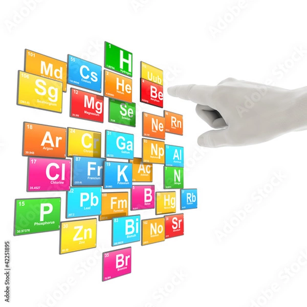 Obraz select chemical elements