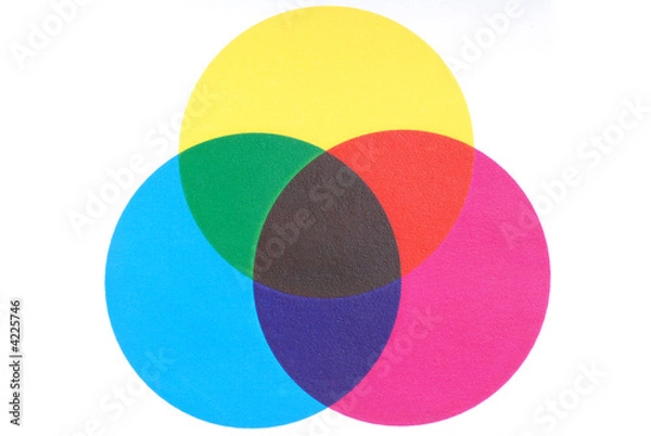 Obraz Die Druckfarben