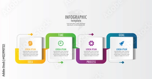 Fototapeta Presentation business infographic template with 4 step