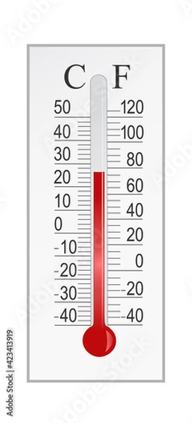 Obraz Thermometer