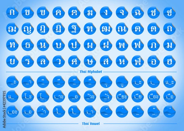 Obraz thai alphabets and thai vowels