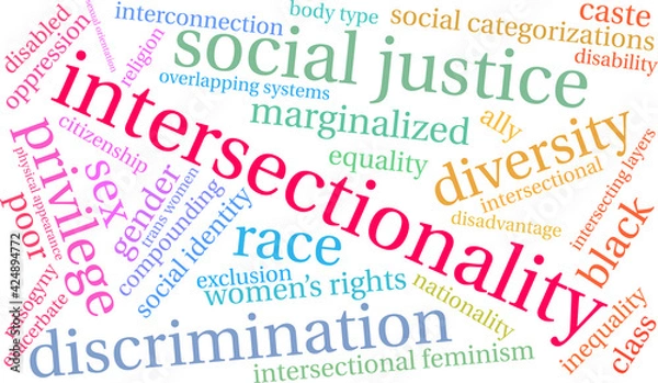 Obraz Intersectionality Word Cloud on a white background. 