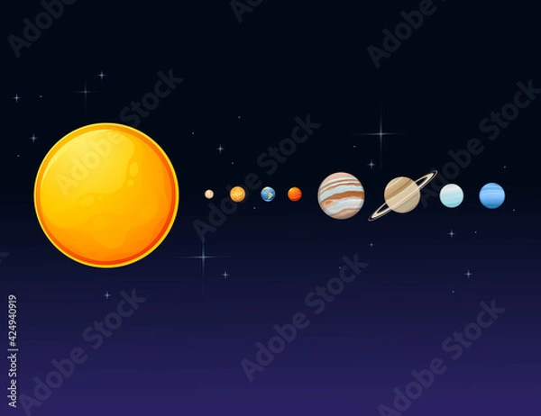 Obraz Solar system with sun and planets space objects vector illustration on dark deep sky with stars background