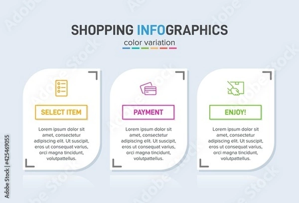 Fototapeta Concept of shopping process with 3 successive steps. Three colorful graphic elements. Timeline design for brochure, presentation, web site. Infographic design layout.