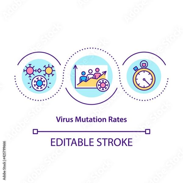 Fototapeta Virus mutation rates concept icon. RNA virus genomes development idea thin line illustration. Enhanced evolvability. Disease spreading. Vector isolated outline RGB color drawing. Editable stroke