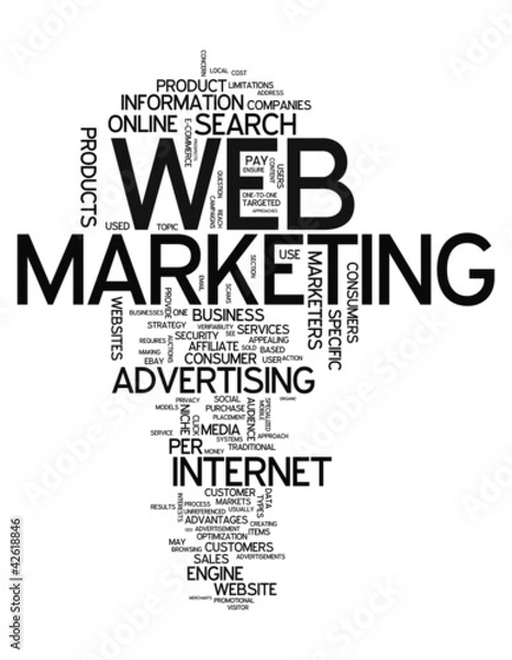 Obraz Word Cloud "Web Marketing"